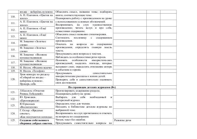 Читать краткое содержание сказки илья муромец и соловей разбойник