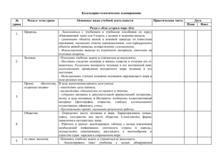 Календарно-тематическое планирование
№
урока
Раздел/ тема урока Основные виды учебной деятельности Практическая часть Дата
План Факт
Раздел «Как устроен мир» (6ч)
1.
Природа. - Знакомиться с учебником и учебными пособиями по курсу
«Окружающий мир» для 3 класса, с целями и задачами раздела.
- сравнивать объекты живой и неживой природы по известным
признакам; оценивать ответы одноклассников; классифицировать
объекты живой природы, осуществление самопроверки.
- Формулировать выводы из изученного материала, отвечать на
итоговые вопросы.
2.
Человек. - Понимать учебную задачу и стремиться ее выполнить.
- Находить сходство человека и живых существ и отличия его от
животных. Различать внешность человека и его внутренний мир;
анализировать проявления внутреннего мира человека в его
поступках.
- Моделировать ступени познания человеком окружающего мира в
ходе ролевых игр.
3.
Проект «Богатства,
отданные людям»
В ходе выполнения проекта дети учатся:
- определять цель проекта;
- распределять обязанности по проекту в группах;
- собирать материал в дополнительной краеведческой литературе,
музее, в ходе интервью, в Интернете; подбирать иллюстративный
материал (фотографии, открытки, слайды), изготавливать
иллюстрации, оформлять стенд;
- Презентовать проект, оценивать результаты работы.
4.
Общество. - Определять место человека в мире. Характеризовать семью,
народ, государство как части общества. Сопоставлять формы
правления в государствах мира.
- Работать в группе: анализировать таблицу с целью извлечения
необходимой информации; соотносить страны и народы,
осуществлять самопроверку, рассуждать о многообразии и
единстве стран народов в современном мире.
5.
то такое экология. - Понимать учебную задачу и стремиться ее выполнить.
- Анализировать текст учебника с целью обнаружения
 