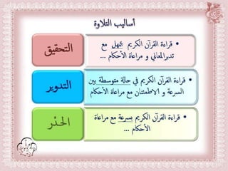 أحكام ( النون الساكنة و التنوين , الميم الساكنة , اللامات السواكن , المدود ) مع الدليل من التحفة و الجزرية  