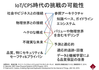 IoT/CPS時代の挑戦の可能性IoT/CPS時代の挑戦の可能性
参照アーキテクチャ社会やビジネスとの接続
物理世界との接続
知識ベース、ガイドライン
エコシステム
バリューや物理世界
物理世界との接続
ヘテロな構成
エコシステム
バリューや物理世界
を含むモデリング
ヘテロな構成
予測と適応的
不確実な未来
データと機械学習によ
品質、特にセキュリティ＆
適応的追跡・回復
データと機械学習によ
る品質保証の改善
セーフティ&プライバシ
23
岩野和生, 高島洋典, サイバーフィジカルシステムとIoT（モノのインターネット） 実世界と情報を結びつける ,情報管理 57, 2014.
K. Marzullo, NSF Cyber Physical Systems (CPS) Program, 2013.
P. Patel and D. Cassou, Enabling High-level Application Development for the Internet of Things, JSS 103, 2015.
 