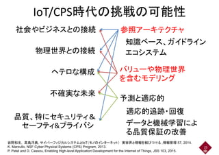 IoT/CPS時代の挑戦の可能性IoT/CPS時代の挑戦の可能性
参照アーキテクチャ社会やビジネスとの接続
物理世界との接続
知識ベース、ガイドライン
エコシステム
バリューや物理世界
物理世界との接続
ヘテロな構成
エコシステム
バリューや物理世界
を含むモデリング
ヘテロな構成
予測と適応的
不確実な未来
データと機械学習によ
品質、特にセキュリティ＆
適応的追跡・回復
データと機械学習によ
る品質保証の改善
セーフティ&プライバシ
25
岩野和生, 高島洋典, サイバーフィジカルシステムとIoT（モノのインターネット） 実世界と情報を結びつける ,情報管理 57, 2014.
K. Marzullo, NSF Cyber Physical Systems (CPS) Program, 2013.
P. Patel and D. Cassou, Enabling High-level Application Development for the Internet of Things, JSS 103, 2015.
 