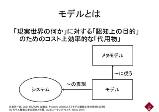 モデルとはモデルとは
「現実世界の何か」に対する「認知上の目的」
のためのコスト上効率的な「代用物」のためのコスト上効率的な「代用物」
メタモデル
～に従う
システム モデル
～の表現
～に従う
システム モデル
28日高宗一郎, Jean BEZIVIN, 胡振江, Frederic JOUAULT, 『モデル駆動工学の原理と応用』
(1) モデル駆動工学の歴史と背景, コンピュータソフトウェア, 30(3), 2013
 