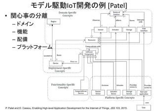 モデル駆動IoT開発の例 [Patel]
•• 関心事の分離
– ドメイン– ドメイン
– 機能
– 配備– 配備
– プラットフォーム– プラットフォーム
34
P. Patel and D. Cassou, Enabling High-level Application Development for the Internet of Things, JSS 103, 2015.
 