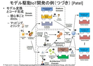 モデル駆動IoT開発の例（つづき） [Patel]
• モデル変換• モデル変換
とコード生成
– 関心事ごと– 関心事ごと
のDSL
– マッピング– マッピング
とリンク
35
P. Patel and D. Cassou, Enabling High-level Application Development for the Internet of Things, JSS 103, 2015.
 