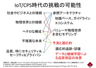 IoT/CPS時代の挑戦の可能性IoT/CPS時代の挑戦の可能性
参照アーキテクチャ社会やビジネスとの接続
物理世界との接続
知識ベース、ガイドライン
エコシステム
バリューや物理世界
物理世界との接続
ヘテロな構成
エコシステム
バリューや物理世界
を含むモデリング
ヘテロな構成
予測と適応的
不確実な未来
データと機械学習によ
品質、特にセキュリティ＆
適応的追跡・回復
データと機械学習によ
る品質保証の改善
セーフティ&プライバシ
41
岩野和生, 高島洋典, サイバーフィジカルシステムとIoT（モノのインターネット） 実世界と情報を結びつける ,情報管理 57, 2014.
K. Marzullo, NSF Cyber Physical Systems (CPS) Program, 2013.
P. Patel and D. Cassou, Enabling High-level Application Development for the Internet of Things, JSS 103, 2015.
 