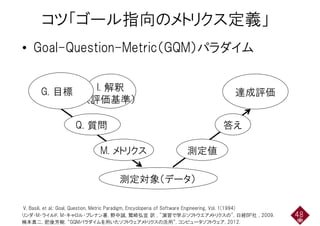 コツ「ゴール指向のメトリクス定義」コツ「ゴール指向のメトリクス定義」
• Goal-Question-Metric（GQM）パラダイム• Goal-Question-Metric（GQM）パラダイム
I. 解釈
（評価基準）
G. 目標 達成評価
（評価基準）
Q. 質問 答え
M. メトリクス
Q. 質問 答え
測定値M. メトリクス
測定対象（データ）
測定値
測定対象（データ）
48
楠本真二, 肥後芳樹, “GQMパラダイムを用いたソフトウェアメトリクスの活用”, コンピュータソフトウェア, 2012.
リンダ・M・ライルド, M・キャロル・ブレナン著, 野中誠, 鷲崎弘宜 訳 , "演習で学ぶソフトウエアメトリクスの", 日経BP社 , 2009.
V. Basili, et al.: Goal, Question, Metric Paradigm, Encycloperia of Software Engineering, Vol. 1(1994)
 