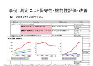 事例: 測定による保守性・機能性評価・改善
H. Nakai, et al. Initial Industrial Experience of GQM-based Product-Focused Project Monitoring with Trend Patterns, APSEC'14
 