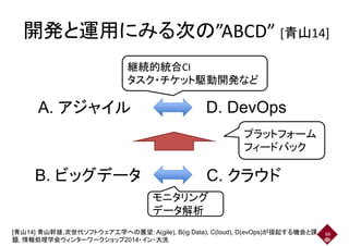 開発と運用にみる次の”ABCD” [青山14]開発と運用にみる次の”ABCD” [青山14]
継続的統合CI
タスク・チケット駆動開発など
A. アジャイル D. DevOps
タスク・チケット駆動開発など
A. アジャイル D. DevOps
プラットフォームプラットフォーム
フィードバック
C. クラウドB. ビッグデータ
モニタリング
データ解析
[青山14] 青山幹雄,次世代ソフトウェア工学への展望: A(gile), B(ig Data), C(loud), D(evOps)が提起する機会と課
題, 情報処理学会ウィンターワークショップ2014・イン・大洗
66
 