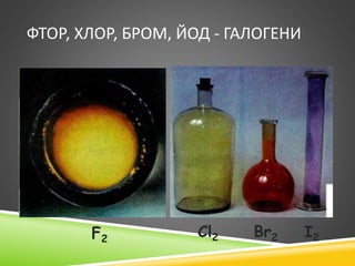 ФТОР, ХЛОР, БРОМ, ЙОД - ГАЛОГЕНИ
Cl2 I2Br2F2
 