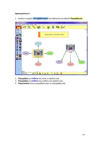 107
Δραστηριότητα 2
1. Ανοίξτε το αρχείο «Το σχολείο μου» που βρίσκεται στο φάκελο Έγγραφά μου.
2. Περιγράψτε με επίθετα πώς είναι το σχολείο σας.
3. Περιγράψτε με επίθετα πώς νιώθετε στο σχολείο σας.
4. Παρουσιάστε στους συμμαθητές σας τις περιγραφές σας.
 