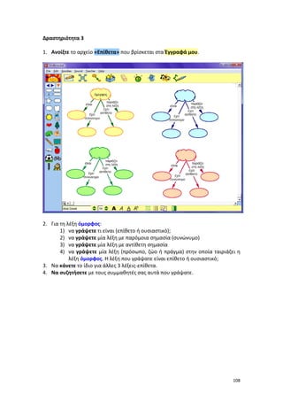 108
Δραστηριότητα 3
1. Ανοίξτε το αρχείο «Επίθετα» που βρίσκεται στα Έγγραφά μου.
2. Για τη λέξη όμορφος:
1) να γράψετε τι είναι (επίθετο ή ουσιαστικό);
2) να γράψετε μία λέξη με παρόμοια σημασία (συνώνυμo)
3) να γράψετε μία λέξη με αντίθετη σημασία
4) να γράψετε μία λέξη (πρόσωπο, ζώο ή πράγμα) στην οποία ταιριάζει η
λέξη όμορφος. Η λέξη που γράψατε είναι επίθετο ή ουσιαστικό;
3. Να κάνετε το ίδιο για άλλες 3 λέξεις-επίθετα.
4. Να συζητήσετε με τους συμμαθητές σας αυτά που γράψατε.
 
