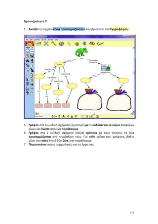 110
Δραστηριότητα 2
1. Ανοίξτε το αρχείο «Ζώα προσαρμόζονται» που βρίσκεται στα Έγγραφά μου.
5. Γράψτε στα 4 κυκλικά σχήματα (αριστερά) με τι καλύπτεται το σώμα διαφόρων
ζώων και δώστε από ένα παράδειγμα.
6. Γράψτε στα 2 κυκλικά σχήματα (δεξιά) τρόπους με τους οποίους τα ζώα
προσαρμόζονται στο περιβάλλον τους. Για κάθε τρόπο που γράψατε, βάλτε
μέσα στο σάκο ένα ή δύο ζώα, σαν παράδειγμα.
7. Παρουσιάστε στους συμμαθητές σας το έργο σας.
 