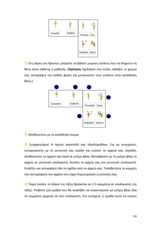 139
 Στις άκρες του θρανίου μπορείτε να βάλετε μικρούς κύκλους που να δείχνουν τη
θέση όπου κάθεται ο μαθητής. (Πρόταση: Σχεδιάστε ένα κύκλο, αλλάξτε το χρώμα
του, αντιγράψτε τον πολλές φορές και μετακινήστε τους κύκλους στην κατάλληλη
θέση.)
 Αποθηκεύστε με το κατάλληλο όνομα.
 Συγχαρητήρια! Η πρώτη αποστολή σας ολοκληρώθηκε. Για να συνεχίσετε,
συνεργαστείτε με τη γειτονική σας ομάδα και ενώστε τα αρχεία σας. Δηλαδή,
αποθηκεύστε το αρχείο σας ξανά σε μνήμη φλας. Μεταφέρετε με τη μνήμη φλας το
αρχείο σε γειτονικό υπολογιστή. Ανοίξτε το αρχείο σας στο γειτονικό υπολογιστή.
Επιλέξτε και αντιγράψτε όλο το σχέδιο από το αρχείο σας. Τοποθετήστε το κομμάτι
που αντιγράψατε στο αρχείο που είχαν δημιουργήσει οι γείτονές σας.
 Τώρα λοιπόν, το πλάνο της τάξης βρίσκεται σε 2-3 κομμάτια σε υπολογιστές της
τάξης. Ψηφίστε μία ομάδα που θα αναλάβει να συγκεντρώσει με μνήμη φλας όλα
τα κομμάτια (αρχεία) σε ένα υπολογιστή. Στη συνέχεια, η ομάδα αυτή να ενώσει
Σωκράτ
ης
Σοφού
λα
Πηνελό
πη
Εύρ
ης
Αρίστ
ος
Σοφοκλ
ής
Σωκράτη
ς
Σοφούλ
α
Πηνελόπ
η
Εύρη
ς
Αρίστο
ς
Σοφοκλή
ς
 