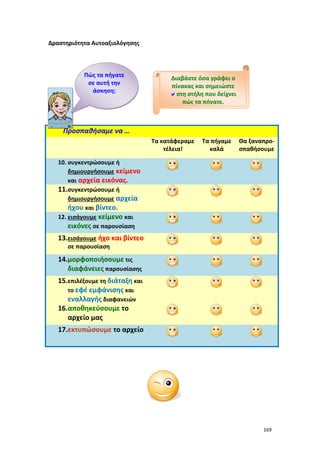 169
Δραστηριότητα Αυτοαξιολόγησης
Προσπαθήσαμε να …
Τα κατάφεραμε
τέλεια!
Τα πήγαμε
καλά
Θα ξαναπρο-
σπαθήσουμε
10. συγκεντρώσουμε ή
δημιουργήσουμε κείμενο
και αρχεία εικόνας.
11.συγκεντρώσουμε ή
δημιουργήσουμε αρχεία
ήχου και βίντεο.
12. εισάγουμε κείμενο και
εικόνες σε παρουσίαση
13.εισάγουμε ήχο και βίντεο
σε παρουσίαση
14.μορφοποιήσουμε τις
διαφάνειες παρουσίασης
15.επιλέξουμε τη διάταξη και
το εφέ εμφάνισης και
εναλλαγής διαφανειών
16.αποθηκεύσουμε το
αρχείο μας
17.εκτυπώσουμε το αρχείο
Πώς τα πήγατε
σε αυτή την
άσκηση;
Διαβάστε όσα γράφει ο
πίνακας και σημειώστε
στη στήλη που δείχνει
πώς τα πήγατε.
 