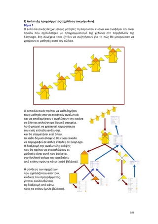 189
Γ) Ανάπτυξη προγράμματος (σχεδίαση ανεμόμυλων)
Βήμα 1
Ο εκπαιδευτικός δείχνει στους μαθητές τη παρακάτω εικόνα και αναφέρει ότι είναι
προϊόν που σχεδιάστηκε με προγραμματισμό της χελώνα στο περιβάλλον της
EasyLogo. Στη συνέχεια τους ζητάει να συζητήσουν για το πώς θα μπορούσαν να
γράψουν οι μαθητές αυτό τον κώδικα.
Ο εκπαιδευτικός πρέπει να καθοδηγήσει
τους μαθητές στο να σκεφτούν αναλυτικά
και να αποδομήσουν / αναλύσουν την εικόνα
σε όλο και απλούστερα δομικά στοιχεία.
Αυτό μπορεί να χρειαστεί περισσότερα
του ενός επίπεδα ανάλυσης
και θα σταματήσει εκεί όπου
το κάθε δομικό στοιχείο θα είναι εύκολο
να περιγραφεί σε απλές εντολές σε EasyLogo.
Η διαδρομή της αναλυτικής σκέψης
που θα πρέπει να ανακαλύψουν οι
μαθητές είναι αυτή που φαίνεται
στο διπλανό σχήμα και κατεβαίνει
από επάνω προς τα κάτω (καφέ βελάκια).
Η σύνθεση των σχημάτων
που σχεδιάζονται από τους
κώδικες του προγράμματος,
γίνεται ακολουθώντας
τη διαδρομή από κάτω
προς τα επάνω (μπλε βελάκια).
 