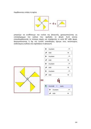 194
Λαμβάνοντας υπόψη τη σχέση
μπορούμε να συνθέσουμε την εικόνα της φτερωτής, χρησιμοποιώντας ως
υποπρόγραμμα τον κώδικα που σχεδιάζει το φτερό. Αυτό γίνεται
επαναλαμβάνοντάς το τέσσερις φορές και στρέφοντάς το κατά 90ο κάθε φορά.
Χρησιμοποιώντας ή όχι την εντολή επανάληψης έχουμε τους αντίστοιχους
ισοδύναμους κώδικες που σχεδιάζουν τη φτερωτή.
 