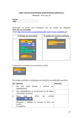 220
Δ1ΦΕ1. ΦΥΛΛΟ ΕΡΓΑΣΤΗΡΙΑΚΗΣ ΔΡΑΣΤΗΡΙΟΤΗΤΑΣ ΕΝΟΤΗΤΑΣ Ε1
Εφαρμογή – Drive_the_car
Όνομα: ………………………………………………
Τάξη: ………………………………………………….
Αναζητήστε το scratch στον υπολογιστή σας και ανοίξτε την εφαρμογή
Drive_the_car_incomplete.
(Πηγή: http://eprl.korinthos.uop.gr/odekptpe/D4_drive_the car_incomplete.sb)
Το σενάριο του αυτοκινήτου Το σενάριο του κουμπιού εκκίνησης
GO!
Τροποποιήστε το σενάριο του αυτοκινήτου ως εξής:
Στη συνέχεια εκτελέστε το πρόγραμμα και απαντήστε στις ακόλουθες ερωτήσεις:
α/α Ερώτηση Απάντηση
1. Με ποιο τρόπο ξεκινάει η εκτέλεση του
προγράμματος;
2. Πώς «καταλαβαίνει» το αυτοκινητάκι ότι θα πρέπει
να ξεκινήσει να κινείται;
3. Ποιος είναι ο ρόλος της εντολής
;
Δοκιμάστε ν’ αλλάξετε τα νούμερα σε αυτή την
εντολή.
Τι συμβαίνει;
 
