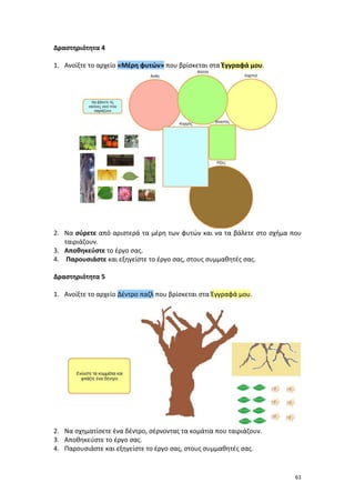 61
Δραστηριότητα 4
1. Ανοίξτε το αρχείο «Μέρη φυτών» που βρίσκεται στα Έγγραφά μου.
2. Να σύρετε από αριστερά τα μέρη των φυτών και να τα βάλετε στο σχήμα που
ταιριάζουν.
3. Αποθηκεύστε το έργο σας.
4. Παρουσιάστε και εξηγείστε το έργο σας, στους συμμαθητές σας.
Δραστηριότητα 5
1. Ανοίξτε το αρχείο Δέντρο παζλ που βρίσκεται στα Έγγραφά μου.
2. Να σχηματίσετε ένα δέντρο, σέρνοντας τα κομάτια που ταιριάζουν.
3. Αποθηκεύστε το έργο σας.
4. Παρουσιάστε και εξηγείστε το έργο σας, στους συμμαθητές σας.
 