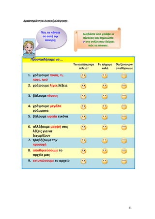 91
Δραστηριότητα Αυτοαξιολόγησης
Προσπαθήσαμε να …
Τα κατάφεραμε
τέλεια!
Τα πήγαμε
καλά
Θα ξαναπρο-
σπαθήσουμε
1. γράψουμε ποιος, τι,
πότε, πού
2. γράψουμε λίγες λέξεις
3. βάλουμε τόνους
4. γράψουμε μεγάλα
γράμματα
5. βάλουμε ωραία εικόνα
6. αλλάξουμε μορφή στις
λέξεις για να
ξεχωρίζουν
7. τραβήξουμε την
προσοχή
8. αποθηκεύσουμε το
αρχείο μας
9. εκτυπώσουμε το αρχείο
Πώς τα πήγατε
σε αυτή την
άσκηση;
Διαβάστε όσα γράφει ο
πίνακας και σημειώστε
στη στήλη που δείχνει
πώς τα πήγατε.
 