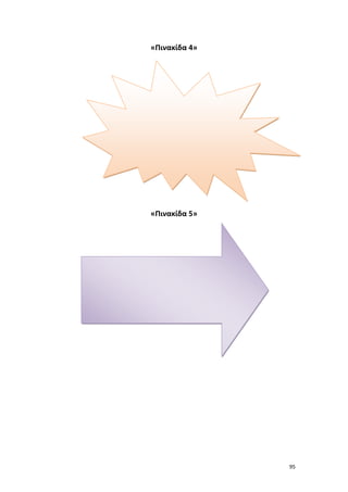 95
«Πινακίδα 4»
«Πινακίδα 5»
 