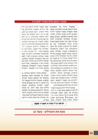 66
‫זו‬ ‫לחוברת‬ "‫התורה‬ ‫עולם‬ ‫"ביטאון‬ ‫תגובת‬
62 '‫בעמ‬ - ‫ההבדלים‬ ‫את‬ ‫מצא‬
 