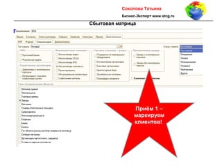 11
Проектирование бизнес-систем
Сбытовая матрица
Приём 1 –
маркируем
клиентов!
Cоколова Татьяна
Бизнес-Эксперт www.stcg.ru
 