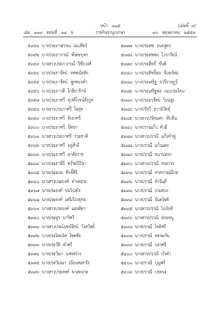 หนา ๑๑๕ (เลมที่ ๘)
เลม ๑๓๓ ตอนที่ ๑๔ ข ราชกิจจานุเบกษา ๓๐ พฤษภาคม ๒๕๕๙
๕๓๕๑ นางประภาพรรณ ผมเพ็ชร
๕๓๕๒ นางประภาภรณ พังคะบุตร
๕๓๕๓ นางสาวประภาภรณ วิชัยวงศ
๕๓๕๔ นางประภารัตน ทศพนัสสัก
๕๓๕๕ นางประภารัตน พูลทองคํา
๕๓๕๖ นางประภาวดี โกสิยารักษ
๕๓๕๗ นางประภาศรี คุปตโรจนอังกูล
๕๓๕๘ นางสาวประภาศรี ใจสุข
๕๓๕๙ นางประภาศรี ดิเรกศรี
๕๓๖๐ นางประภาศรี ปดชา
๕๓๖๑ นางสาวประภาศรี รวมชาติ
๕๓๖๒ นางประภาศรี อยูสําลี
๕๓๖๓ นางประภาศรี อาศัยราช
๕๓๖๔ นางประภาสิริ ทรัพยวิริยา
๕๓๖๕ นางประมวล ศักดิ์ศิริ
๕๓๖๖ นางสาวประยงค คําเพราะ
๕๓๖๗ นางประยงค ปะริเวทัง
๕๓๖๘ นางประยงค เสรีเรืองยุทธ
๕๓๖๙ นางสาวประยงค แสงสีดา
๕๓๗๐ นางประยูร บาริศรี
๕๓๗๑ นางสาวประโยชนรัตน วังสวัสดิ์
๕๓๗๒ นางประโลมจิต โชคชัย
๕๓๗๓ นางประวัติ คําศรี
๕๓๗๔ นางประวิณา แสงสวาง
๕๓๗๕ นางประวินณา เนียนพลกรัง
๕๓๗๖ นางสาวประสงค นาสะอาด
๕๓๗๗ นางประสพ ธนะสูตร
๕๓๗๘ นางประสพพร ไวยารัตน
๕๓๗๙ นางประสิทธิ์ ขันติ
๕๓๘๐ นางประสิทธิ์สม จันทรสม
๕๓๘๑ นางประเสริฐ อารีราษฎร
๕๓๘๒ นางประเสริฐพร เจนประโคน
๕๓๘๓ นางประอรรัตน โนนสูง
๕๓๘๔ นางปรัชวี สวามิวัศดุ
๕๓๘๕ นางสาวปรัศฌตา ทับทิม
๕๓๘๖ นางปรางแกว คํามี
๕๓๘๗ นางสาวปราณี แกวคําฟู
๕๓๘๘ นางปราณี แกวแดง
๕๓๘๙ นางปราณี ขนานทอง
๕๓๙๐ นางสาวปราณี คงถาวร
๕๓๙๑ นางปราณี คาดการณไกล
๕๓๙๒ นางปราณี คําวันดี
๕๓๙๓ นางปราณี งามสวย
๕๓๙๔ นางปราณี จันทโชติ
๕๓๙๕ นางสาวปราณี ใจภักดี
๕๓๙๖ นางสาวปราณี ชวยหนู
๕๓๙๗ นางปราณี โชติศรี
๕๓๙๘ นางปราณี ทะจะกัน
๕๓๙๙ นางปราณี นราศรี
๕๔๐๐ นางสาวปราณี บัวดํา
๕๔๐๑ นางปราณี บุญศรี
๕๔๐๒ นางปราณี ประจง
 