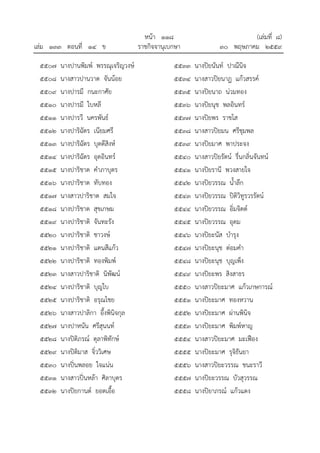 หนา ๑๑๘ (เลมที่ ๘)
เลม ๑๓๓ ตอนที่ ๑๔ ข ราชกิจจานุเบกษา ๓๐ พฤษภาคม ๒๕๕๙
๕๕๐๗ นางปานพิมพ พรรณุเจริญวงษ
๕๕๐๘ นางสาวปานวาด จันนอย
๕๕๐๙ นางปารมี กนะกาศัย
๕๕๑๐ นางปารมี ใบหลี
๕๕๑๑ นางปารวี นครพันธ
๕๕๑๒ นางปาริฉัตร เนียมศรี
๕๕๑๓ นางปาริฉัตร บุดดีสิงห
๕๕๑๔ นางปาริฉัตร อุดอินทร
๕๕๑๕ นางปาริชาต คําภาบุตร
๕๕๑๖ นางปาริชาต ทับทอง
๕๕๑๗ นางสาวปาริชาต สมใจ
๕๕๑๘ นางปาริชาต สุขเกษม
๕๕๑๙ นางปาริชาติ จันทะรัง
๕๕๒๐ นางปาริชาติ ชาวงษ
๕๕๒๑ นางปาริชาติ แดนสีแกว
๕๕๒๒ นางปาริชาติ ทองพิมพ
๕๕๒๓ นางสาวปาริชาติ นิพัฒน
๕๕๒๔ นางปาริชาติ บุญใบ
๕๕๒๕ นางปาริชาติ อรุณไชย
๕๕๒๖ นางสาวปาลิกา อึ้งพินิจกุล
๕๕๒๗ นางปาหนัน ศรีสุนนท
๕๕๒๘ นางปติภรณ ตุลาพิทักษ
๕๕๒๙ นางปติมาส จิ๋ววิเศษ
๕๕๓๐ นางปนพลอย ใจแนน
๕๕๓๑ นางสาวปนหลา ศิลาบุตร
๕๕๓๒ นางปยกานต ยอดเอื้อ
๕๕๓๓ นางปยนันท ปาณีนิจ
๕๕๓๔ นางสาวปยนาฏ แกวสรรค
๕๕๓๕ นางปยนาถ นวมทอง
๕๕๓๖ นางปยนุช พลอินทร
๕๕๓๗ นางปยพร ราชโส
๕๕๓๘ นางสาวปยมน ศรีชุมพล
๕๕๓๙ นางปยมาศ พาประจง
๕๕๔๐ นางสาวปยรัตน รื่นกลิ่นจันทน
๕๕๔๑ นางปยรานี พวงสายใจ
๕๕๔๒ นางปยวรรณ น้ําลึก
๕๕๔๓ นางปยวรรณ ปติวิทูรวรรัตน
๕๕๔๔ นางปยวรรณ อิ่มจิตต
๕๕๔๕ นางปยวรรณ อุดม
๕๕๔๖ นางปยะนัส บํารุง
๕๕๔๗ นางปยะนุช ตอมคํา
๕๕๔๘ นางปยะนุช บุญเพ็ง
๕๕๔๙ นางปยะพร สิงสาธร
๕๕๕๐ นางสาวปยะมาศ แกวเกษการณ
๕๕๕๑ นางปยะมาศ ทองหวาน
๕๕๕๒ นางปยะมาศ ผานพินิจ
๕๕๕๓ นางปยะมาศ พิมพหาญ
๕๕๕๔ นางสาวปยะมาศ มะเฟอง
๕๕๕๕ นางปยะมาศ รุจิธันยา
๕๕๕๖ นางสาวปยะวรรณ ชนะราวี
๕๕๕๗ นางปยะวรรณ บัวสุวรรณ
๕๕๕๘ นางปยาภรณ แกวแดง
 