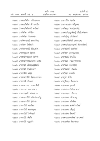 หนา ๑๓๒ (เลมที่ ๘)
เลม ๑๓๓ ตอนที่ ๑๔ ข ราชกิจจานุเบกษา ๓๐ พฤษภาคม ๒๕๕๙
๖๒๓๕ นางสาวภัทริกา ศรีขอดเขต
๖๒๓๖ นางสาวภัทริดาวดี นามวัง
๖๒๓๗ นางสาวภัทรินทร พานิชย
๖๒๓๘ นางภัทรียา ศรีเมือง
๖๒๓๙ นางภัทรียา อินทรทอง
๖๒๔๐ นางภัศราภรณ พุทธตรีชน
๖๒๔๑ นางภัสรา โพธิ์หลา
๖๒๔๒ นางภัสราภรณ ธีรธนพงศ
๖๒๔๓ นางภาณุมาศ อยูจงดี
๖๒๔๔ นางสาวภาณุมาส หนูราช
๖๒๔๕ นางสาวภาภรณาวิเศษ ผาสุข
๖๒๔๖ นางภารดี เรืองอมรวิวัฒน
๖๒๔๗ นางภารดี หินเมืองเกา
๖๒๔๘ นางภาริณี แซวุง
๖๒๔๙ นางสาวภาริณี วัฒนะภาราดา
๖๒๕๐ นางภาวดี บัวมาศ
๖๒๕๑ นางสาวภาวนา กาละพันธ
๖๒๕๒ นางภาวนา เสนาะกลาง
๖๒๕๓ นางภาวศุทธิ์ หนอแหวน
๖๒๕๔ นางสาวภาวิณี คณิตประเสริฐ
๖๒๕๕ นางสาวภาวิณี ทุงไธสง
๖๒๕๖ นางภาวิณี พรมไพร
๖๒๕๗ นางภาวิณี สรรเพชุดา
๖๒๕๘ นางภาวิณี โสลักษณ
๖๒๕๙ นางภาวินี เติมใจ
๖๒๖๐ นางภาวินี บุญแกว
๖๒๖๑ นางภาวิไล ผองใส
๖๒๖๒ นางภาสวรรณ ศรีกุลคร
๖๒๖๓ นางภิชญา ดวงประเสริฐ
๖๒๖๔ นางสาวภิญญาพัชญ เชื้อจันทรยอด
๖๒๖๕ นางภิญโญ แกวจันทร
๖๒๖๖ นางสาวภิตินันท นนทะแสน
๖๒๖๗ นางสาวภิมณกาญจน สิรไชยพัฒน
๖๒๖๘ นางภิรนันท ขวงทิพย
๖๒๖๙ นางภิรพา สุวรรณเพชร
๖๒๗๐ นางภิรมณ อ่ําเอี่ยม
๖๒๗๑ นางภิรมย งามสงวนปรีชา
๖๒๗๒ นางภิรมย ยอดพิจิตร
๖๒๗๓ นางภิรมยพร สินเติม
๖๒๗๔ นางภีรพร แพงคํา
๖๒๗๕ นางภูคํา มีชัย
๖๒๗๖ นางภูริชญา มั่นเหมาะ
๖๒๗๗ นางเภาพร ภูมนต
๖๒๗๘ นางสาวเภารัมยภา อาสา
๖๒๗๙ นางมณฑณา บัวบาน
๖๒๘๐ นางมณฑา กลาหาญ
๖๒๘๑ นางมณฑา จริงจิตร
๖๒๘๒ นางมณฑา พงศดํารงวิทย
๖๒๘๓ นางมณฑา เพ็ญภู
๖๒๘๔ นางมณฑา รัตนบุรี
๖๒๘๕ นางสาวมณฑาทิพย เสาวคนธ
๖๒๘๖ นางมณฑิรา ตีรนานุกูล
 