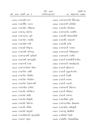 หนา ๑๓๕ (เลมที่ ๘)
เลม ๑๓๓ ตอนที่ ๑๔ ข ราชกิจจานุเบกษา ๓๐ พฤษภาคม ๒๕๕๙
๖๓๙๑ นางมาจุฬี มาลา
๖๓๙๒ นางมาซียะ วาเลาะ
๖๓๙๓ นางมาณิกา ศรีสุธรรม
๖๓๙๔ นางมาณุ เทพกรม
๖๓๙๕ นางสาวมานา ภูคํา
๖๓๙๖ นางมานิดา กรดเต็ม
๖๓๙๗ นางมานิตย คชลี
๖๓๙๘ นางมายุรี ทัศญาณ
๖๓๙๙ นางมารศรี กลาหาญ
๖๔๐๐ นางสาวมารศรี ภุมรินทร
๖๔๐๑ นางมารศรี เหลาบุญชัย
๖๔๐๒ นางมาราตี มามะ
๖๔๐๓ นางสาวมารินทร กัสปะ
๖๔๐๔ นางมาริษา วงษดี
๖๔๐๕ นางมาริสา ทัดเที่ยง
๖๔๐๖ นางมาริสา รัตนโสภา
๖๔๐๗ นางมาริสา อินทสวาสดิ์
๖๔๐๘ นางมาเรียม นรรัตน
๖๔๐๙ นางมาลัย เคลาพิมาย
๖๔๑๐ นางมาลัย ชมชื่น
๖๔๑๑ นางมาลัย พันธุเลิศ
๖๔๑๒ นางมาลัย โพธิราชา
๖๔๑๓ นางมาลัย ศรีไหม
๖๔๑๔ นางมาลัย สมบูรณ
๖๔๑๕ นางมาลัยสวรรค สุนเกตุทรัช
๖๔๑๖ นางมาลา พุทธา
๖๔๑๗ นางสาวมาลาศรี เชื้อดวงผุย
๖๔๑๘ นางมาลาศรี อภัยจิตต
๖๔๑๙ นางมาลิน จันทรแสง
๖๔๒๐ นางสาวมาลิน นนทศิลา
๖๔๒๑ นางมาลินี ขันทะกะพันธ
๖๔๒๒ นางมาลินี วรรณวงศ
๖๔๒๓ นางมาลินี สุกใส
๖๔๒๔ นางสาวมาลี กรงทอง
๖๔๒๕ นางสาวมาลี กิตติอุดมเดช
๖๔๒๖ นางสาวมาลี เกาสังข
๖๔๒๗ นางมาลี ไกรพรศักดิ์ คําเมือง
๖๔๒๘ นางสาวมาลี คลองธัญกรณ
๖๔๒๙ นางมาลี ชุตินธรากร
๖๔๓๐ นางมาลี บุญมาดํารงกิจ
๖๔๓๑ นางมาลี โปงเส็ง
๖๔๓๒ นางมาลี มนาคม
๖๔๓๓ นางมาลี รามแกว
๖๔๓๔ นางสาวมาลี วิลัยกลาง
๖๔๓๕ นางมาลี ศรีหมอก
๖๔๓๖ นางมาลี อาสารบ
๖๔๓๗ นางมาลีรัตน ภูเกิด
๖๔๓๘ นางสาวมาเลียม จิตตมงคล
๖๔๓๙ นางมาเลียม เพลินสุขดี
๖๔๔๐ นางมาอยู พิมพสิงห
๖๔๔๑ นางมิ่งมณี กิ่งมณี
๖๔๔๒ นางมิตทีรา ไพรสณฑวัฒน
 
