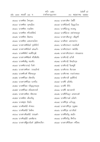 หนา ๑๕๙ (เลมที่ ๘)
เลม ๑๓๓ ตอนที่ ๑๔ ข ราชกิจจานุเบกษา ๓๐ พฤษภาคม ๒๕๕๙
๗๖๓๘ นางศศิธร ใครบุตร
๗๖๓๙ นางศศิธร บุตรเมือง
๗๖๔๐ นางศศิธร รวมจิตร
๗๖๔๑ นางศศิธร ศรีวงษรัตน
๗๖๔๒ นางศศิธร สิมสวน
๗๖๔๓ นางศศิธร แหยงกระโทก
๗๖๔๔ นางสาวศศินันท บุทธิจักร
๗๖๔๕ นางสาวศศินันท เสนแกว
๗๖๔๖ นางศศิพัชร พงศธีรวุฒิ
๗๖๔๗ นางสาวศศิพิมพ ศรีเพียชัย
๗๖๔๘ นางศศิเพ็ญ ทองทับ
๗๖๔๙ นางศศิยาภรณ กิ่งคํา
๗๖๕๐ นางสาวศศิรดา วรรณรักษ
๗๖๕๑ นางศศิวงศ ศิริตระกูล
๗๖๕๒ นางศศิวิมล เชิดกลิ่น
๗๖๕๓ นางสาวศศิวิมล นาคปน
๗๖๕๔ นางศศิวิมล ปริญญาธนกุล
๗๖๕๕ นางศศิวิมล สรอยสวรรค
๗๖๕๖ นางสาวศศิอร ทัศเกษร
๗๖๕๗ นางศสิธร เฮ็งเจริญ
๗๖๕๘ นางศสุธร ยืนยิ่ง
๗๖๕๙ นางศันสนีย คําทอง
๗๖๖๐ นางศันสนีย ไคลคง
๗๖๖๑ นางสาวศันสนีย วรรณคํา
๗๖๖๒ นางศันสุนีย แสงพิมาย
๗๖๖๓ นางสาวศิฐิฌานันท วุฒิสังขปรียา
๗๖๖๔ นางสาวศิตา โพธิ์รี
๗๖๖๕ นางศินันทนี ปญญาไวย
๗๖๖๖ นางศินีนาฏ ดวงธนู
๗๖๖๗ นางศินีนาถ เหลาตระกูล
๗๖๖๘ นางสาวศิมาฎา เพ็ญศรี
๗๖๖๙ นางศิรดา แขกระจาง
๗๖๗๐ นางศิรประภา ทองยินดี
๗๖๗๑ นางศิรประภา พลวิลัย
๗๖๗๒ นางสาวศิรประภา ออนฉลวย
๗๖๗๓ นางศิราณี แกวดี
๗๖๗๔ นางศิราณี รัตนถิรกุล
๗๖๗๕ นางศิราณี ริมหมูดี
๗๖๗๖ นางศิราธร ตินานพ
๗๖๗๗ นางศิราพร กระจางทอง
๗๖๗๘ นางศิราวดี อุยสีรักษ
๗๖๗๙ นางศิริ แข็งขัน
๗๖๘๐ นางศิริ ดีกัง
๗๖๘๑ นางศิริ สมานชาติ
๗๖๘๒ นางศิริกันญา เสวตรวงศ
๗๖๘๓ นางศิริกานต แจงคํา
๗๖๘๔ นางศิริกุล แกวบุญ
๗๖๘๕ นางสาวศิริกุล บุญฑล
๗๖๘๖ นางศิริกุล เยาวขันธ
๗๖๘๗ นางศิริขวัญ สมนึก
๗๖๘๘ นางศิริขวัญ สีคราม
๗๖๘๙ นางสาวศิริจินดา ศรีไทย
 