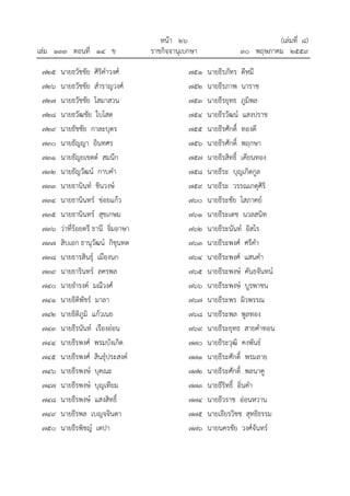 หนา ๒๖ (เลมที่ ๘)
เลม ๑๓๓ ตอนที่ ๑๔ ข ราชกิจจานุเบกษา ๓๐ พฤษภาคม ๒๕๕๙
๗๒๕ นายธวัชชัย ศิริคําวงศ
๗๒๖ นายธวัชชัย สําราญวงศ
๗๒๗ นายธวัชชัย โสมาสวน
๗๒๘ นายธวัฒชัย ใบโสด
๗๒๙ นายธัชชัย กาละบุตร
๗๓๐ นายธัญญา อินทศร
๗๓๑ นายธัญยเขตต สมนึก
๗๓๒ นายธัญวัฒน กาบคํา
๗๓๓ นายธานินท ชินวงษ
๗๓๔ นายธานินทร ขอยแกว
๗๓๕ นายธานินทร สุขเกษม
๗๓๖ วาที่รอยตรี ธานี จิ่มอาษา
๗๓๗ สิบเอก ธานุวัฒน กิขุนทด
๗๓๘ นายธารสินธุ เมืองนก
๗๓๙ นายธารินทร ลครพล
๗๔๐ นายธํารงค มณีวงศ
๗๔๑ นายธิติพัชร มาลา
๗๔๒ นายธิติภูมิ แกวเนย
๗๔๓ นายธีรนันท เรืองออน
๗๔๔ นายธีรพงศ พรมบังเกิด
๗๔๕ นายธีรพงศ สินธุประสงค
๗๔๖ นายธีรพงษ บุคณะ
๗๔๗ นายธีรพงษ บุญเทียม
๗๔๘ นายธีรพงษ แสงสิทธิ์
๗๔๙ นายธีรพล เบญจจินดา
๗๕๐ นายธีรพิชญ เตปา
๗๕๑ นายธีรภัทร ดีหมี
๗๕๒ นายธีรภาพ นาราช
๗๕๓ นายธีรยุทธ ภูมิพล
๗๕๔ นายธีรวัฒน แสงปราช
๗๕๕ นายธีรศักดิ์ ทองดี
๗๕๖ นายธีรศักดิ์ พฤกษา
๗๕๗ นายธีรสิทธิ์ เคียนทอง
๗๕๘ นายธีระ บุญเกิดกูล
๗๕๙ นายธีระ วรรณเกตุศิริ
๗๖๐ นายธีระชัย โสภาคย
๗๖๑ นายธีระเดช นวลสนิท
๗๖๒ นายธีระนันท อิสโร
๗๖๓ นายธีระพงศ ศรีคํา
๗๖๔ นายธีระพงศ แสนคํา
๗๖๕ นายธีระพงษ คันธจันทน
๗๖๖ นายธีระพงษ บูรพาชน
๗๖๗ นายธีระพร ผิวพรรณ
๗๖๘ นายธีระพล พูลทอง
๗๖๙ นายธีระยุทธ สายคําทอน
๗๗๐ นายธีระวุฒิ คงพันธ
๗๗๑ นายธีระศักดิ์ พรมลาย
๗๗๒ นายธีระศักดิ์ พลนาคู
๗๗๓ นายธีริทธิ์ อิ่นคํา
๗๗๔ นายธีวราช ออนหวาน
๗๗๕ นายเธียรวิชช สุทธิธรรม
๗๗๖ นายนครชัย วงศจันทร
 