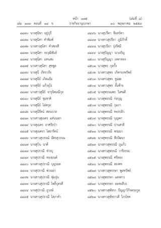 หนา ๑๗๕ (เลมที่ ๘)
เลม ๑๓๓ ตอนที่ ๑๔ ข ราชกิจจานุเบกษา ๓๐ พฤษภาคม ๒๕๕๙
๘๔๗๐ นางสุนิษา อยูบุรี
๘๔๗๑ นางสุนิสา คําพิมพ
๘๔๗๒ นางสาวสุนิสา คําสองสี
๘๔๗๓ นางสุนิสา จรวุฒิพันธ
๘๔๗๔ นางสุนิสา แทนสม
๘๔๗๕ นางสาวสุนิสา สุขพูล
๘๔๗๖ นางสุนี ภัทราภัย
๘๔๗๗ นางสุนีย เกิดแยม
๘๔๗๘ นางสุนีย แกวอุไร
๘๔๗๙ นางสาวสุนีย จารุจิตมณีกุล
๘๔๘๐ นางสุนีย ชุมชาติ
๘๔๘๑ นางสุนีย โลสกุล
๘๔๘๒ นางสุนีรัตน สอนบาล
๘๔๘๓ นางสาวสุเนตร แทนนอก
๘๔๘๔ นางสุเนตร อาศรัยปา
๘๔๘๕ นางสุเนตรา โสธารัตน
๘๔๘๖ นางสาวสุบรรณ ฉัตรสุวรรณ
๘๔๘๗ นางสุบิน นาดี
๘๔๘๘ นางสุปราณี ชางบุ
๘๔๘๙ นางสุปราณี ทองมนต
๘๔๙๐ นางสาวสุปราณี บุญรอด
๘๔๙๑ นางสุปราณี พวงเผา
๘๔๙๒ นางสาวสุปราณี พุมจุน
๘๔๙๓ นางสาวสุปราณี โพธิ์บุตรดี
๘๔๙๔ นางสุปราณี ภูวงษ
๘๔๙๕ นางสาวสุปราณี โสภาคํา
๘๔๙๖ นางสุปรีดา จันทรตา
๘๔๙๗ นางสาวสุปรียา ภูมิภักดิ์
๘๔๙๘ นางสุปรียา รุงรัศมี
๘๔๙๙ นางสุปญญา นาเจริญ
๘๕๐๐ นางสุปญญา เหลาทอง
๘๕๐๑ นางสุพร กุลกั้ง
๘๕๐๒ นางสาวสุพร เกิดกองทรัพย
๘๕๐๓ นางสาวสุพร ชูเมฆ
๘๕๐๔ นางสาวสุพร อั้นซาย
๘๕๐๕ นางสุพรรณพร วิเศษดี
๘๕๐๖ นางสุพรรณี กอบุญ
๘๕๐๗ นางสุพรรณี กุลภา
๘๕๐๘ นางสุพรรณี ทองปลิว
๘๕๐๙ นางสุพรรณี บุญดก
๘๕๑๐ นางสุพรรณี ปานสาลี
๘๕๑๑ นางสุพรรณี พรมมา
๘๕๑๒ นางสุพรรณี ฟงวัฒนา
๘๕๑๓ นางสาวสุพรรณี ภูแกว
๘๕๑๔ นางสาวสุพรรณี วารีธรรม
๘๕๑๕ นางสุพรรณี ศรีทอง
๘๕๑๖ นางสุพรรณี สองศร
๘๕๑๗ นางสาวสุพรรษา พูลทรัพย
๘๕๑๘ นางสุพรรษา แสงดาว
๘๕๑๙ นางสุพรรษา อะคะสีวร
๘๕๒๐ นางสาวสุพัชรา ปญญาวิกิจตระกูล
๘๕๒๑ นางสาวสุพัชราวดี ไกรโชค
 