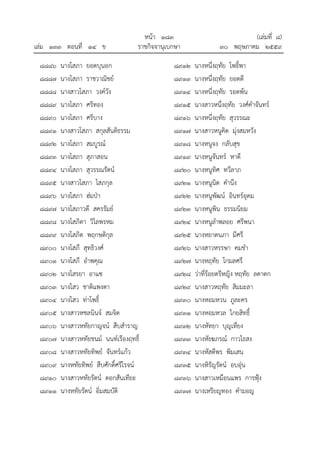 หนา ๑๘๓ (เลมที่ ๘)
เลม ๑๓๓ ตอนที่ ๑๔ ข ราชกิจจานุเบกษา ๓๐ พฤษภาคม ๒๕๕๙
๘๘๘๖ นางโสภา ยอดบุนอก
๘๘๘๗ นางโสภา ราชวาณิชย
๘๘๘๘ นางสาวโสภา วงควัง
๘๘๘๙ นางโสภา ศรีทอง
๘๘๙๐ นางโสภา ศรีบาง
๘๘๙๑ นางสาวโสภา สกุลสันติธรรม
๘๘๙๒ นางโสภา สมบูรณ
๘๘๙๓ นางโสภา สุภาสอน
๘๘๙๔ นางโสภา สุวรรณรัตน
๘๘๙๕ นางสาวโสภา โสภกุล
๘๘๙๖ นางโสภา ฮมปา
๘๘๙๗ นางโสภาวดี สครรัมย
๘๘๙๘ นางโสภิดา วิไลพรหม
๘๘๙๙ นางโสภิต พฤกษติกุล
๘๙๐๐ นางโสภี สุทธิวงศ
๘๙๐๑ นางโสภี อําพคุณ
๘๙๐๒ นางโสรยา อาแซ
๘๙๐๓ นางไสว ชาติแพงตา
๘๙๐๔ นางไสว ทาโพธิ์
๘๙๐๕ นางสาวหชลนินจ สมจิต
๘๙๐๖ นางสาวหทัยกาญจน สืบสําราญ
๘๙๐๗ นางสาวหทัยชนม นนทเรืองฤทธิ์
๘๙๐๘ นางสาวหทัยทิพย จันทรแกว
๘๙๐๙ นางหทัยทิพย สืบศักดิ์ศรีโรจน
๘๙๑๐ นางสาวหทัยรัตน ดอกสันเทียะ
๘๙๑๑ นางหทัยรัตน อิ่มสมบัติ
๘๙๑๒ นางหนึ่งฤทัย โพธิ์พา
๘๙๑๓ นางหนึ่งฤทัย ยอดดี
๘๙๑๔ นางหนึ่งฤทัย รอดพน
๘๙๑๕ นางสาวหนึ่งฤทัย วงศคําจันทร
๘๙๑๖ นางหนึ่งฤทัย สุวรรณะ
๘๙๑๗ นางสาวหนูคิด มุงสมหวัง
๘๙๑๘ นางหนูจง กลับสุข
๘๙๑๙ นางหนูจันทร หาดี
๘๙๒๐ นางหนูทิศ ทวีลาภ
๘๙๒๑ นางหนูนิด คํานึง
๘๙๒๒ นางหนูพัฒน อินทรอุดม
๘๙๒๓ นางหนูพิน ธรรมนิยม
๘๙๒๔ นางหนูลําพลอย ศรีพนา
๘๙๒๕ นางหยาดนภา มีศรี
๘๙๒๖ นางสาวหรรษา คมขํา
๘๙๒๗ นางหฤทัย โกมลศรี
๘๙๒๘ วาที่รอยตรีหญิง หฤทัย ลดาดก
๘๙๒๙ นางสาวหฤทัย สิมมะลา
๘๙๓๐ นางหอมหวน ภูละคร
๘๙๓๑ นางหอมหวล ไกยสิทธิ์
๘๙๓๒ นางหัทยา บุญเที่ยง
๘๙๓๓ นางหัธฆภรณ กาวไธสง
๘๙๓๔ นางหัสดีพร พิมเสน
๘๙๓๕ นางหิรัญรัตน อบอุน
๘๙๓๖ นางสาวเหมือนแพร การฟุง
๘๙๓๗ นางเหรียญทอง คํามอญ
 