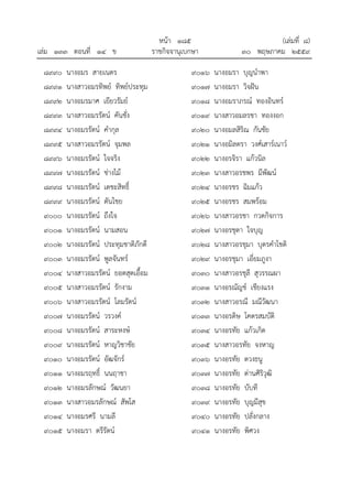 หนา ๑๘๕ (เลมที่ ๘)
เลม ๑๓๓ ตอนที่ ๑๔ ข ราชกิจจานุเบกษา ๓๐ พฤษภาคม ๒๕๕๙
๘๙๙๐ นางอมร สายเนตร
๘๙๙๑ นางสาวอมรทิพย ทิพยประทุม
๘๙๙๒ นางอมรมาศ เยียวรัมย
๘๙๙๓ นางสาวอมรรัตน คันชั่ง
๘๙๙๔ นางอมรรัตน คํากุล
๘๙๙๕ นางสาวอมรรัตน จุมพล
๘๙๙๖ นางอมรรัตน ใจจริง
๘๙๙๗ นางอมรรัตน ชางไม
๘๙๙๘ นางอมรรัตน เดชะสิทธิ์
๘๙๙๙ นางอมรรัตน ตันไชย
๙๐๐๐ นางอมรรัตน ถึงใจ
๙๐๐๑ นางอมรรัตน นามสอน
๙๐๐๒ นางอมรรัตน ประทุมชาติภักดี
๙๐๐๓ นางอมรรัตน พูลจันทร
๙๐๐๔ นางสาวอมรรัตน ยอดสุดเอื้อม
๙๐๐๕ นางสาวอมรรัตน รักงาม
๙๐๐๖ นางสาวอมรรัตน โลมรัตน
๙๐๐๗ นางอมรรัตน วรวงค
๙๐๐๘ นางอมรรัตน สาระหงษ
๙๐๐๙ นางอมรรัตน หาญวิชาชัย
๙๐๑๐ นางอมรรัตน อัฒจักร
๙๐๑๑ นางอมรฤทธิ์ นนฤาชา
๙๐๑๒ นางอมรลักษณ วัฒนยา
๙๐๑๓ นางสาวอมรลักษณ สัพโส
๙๐๑๔ นางอมรศรี นามลี
๙๐๑๕ นางอมรา ตรีรัตน
๙๐๑๖ นางอมรา บุญนําพา
๙๐๑๗ นางอมรา วิจฝน
๙๐๑๘ นางอมราภรณ ทองอินทร
๙๐๑๙ นางสาวอมลรชา ทองงอก
๙๐๒๐ นางอมลสิริณ กันชัย
๙๐๒๑ นางอมิลตรา วงศเสารเนาว
๙๐๒๒ นางอรจิรา แกวนิล
๙๐๒๓ นางสาวอรชพร มีพัฒน
๙๐๒๔ นางอรชร ฉิมแกว
๙๐๒๕ นางอรชร สมพรอม
๙๐๒๖ นางสาวอรชา กวดกิจการ
๙๐๒๗ นางอรชุดา ใจบุญ
๙๐๒๘ นางสาวอรชุมา บุตรคําโชติ
๙๐๒๙ นางอรชุมา เอี่ยมภูงา
๙๐๓๐ นางสาวอรชุลี สุวรรณผา
๙๐๓๑ นางอรณัญช เชียงแรง
๙๐๓๒ นางสาวอรณี มณีวัฒนา
๙๐๓๓ นางอรดิษ โคตรสมบัติ
๙๐๓๔ นางอรทัย แกวเกิด
๙๐๓๕ นางสาวอรทัย จงหาญ
๙๐๓๖ นางอรทัย ดวงธนู
๙๐๓๗ นางอรทัย ดานศิริวุฒิ
๙๐๓๘ นางอรทัย บับที
๙๐๓๙ นางอรทัย บุญมีสุข
๙๐๔๐ นางอรทัย ปลั่งกลาง
๙๐๔๑ นางอรทัย พิศวง
 