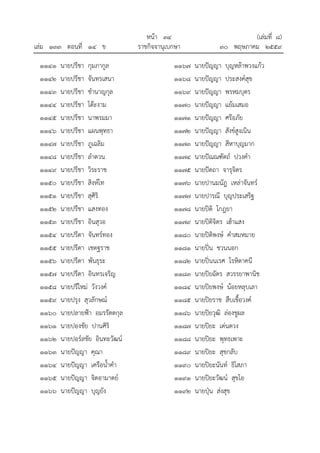 หนา ๓๔ (เลมที่ ๘)
เลม ๑๓๓ ตอนที่ ๑๔ ข ราชกิจจานุเบกษา ๓๐ พฤษภาคม ๒๕๕๙
๑๑๔๑ นายปรีชา กุมภากูล
๑๑๔๒ นายปรีชา จันทรเสนา
๑๑๔๓ นายปรีชา ชํานาญกุล
๑๑๔๔ นายปรีชา โตะงาม
๑๑๔๕ นายปรีชา นาพรมมา
๑๑๔๖ นายปรีชา แผนพุทธา
๑๑๔๗ นายปรีชา ภูเฉลิม
๑๑๔๘ นายปรีชา ลําดวน
๑๑๔๙ นายปรีชา วิระราช
๑๑๕๐ นายปรีชา สิงหโท
๑๑๕๑ นายปรีชา สุศิริ
๑๑๕๒ นายปรีชา แสงทอง
๑๑๕๓ นายปรีชา อินสุวอ
๑๑๕๔ นายปรีดา จันทรทอง
๑๑๕๕ นายปรีดา เชตฐราช
๑๑๕๖ นายปรีดา พันธุระ
๑๑๕๗ นายปรีดา อินทรเจริญ
๑๑๕๘ นายปรีใหม วังวงค
๑๑๕๙ นายปรุง สุวลักษณ
๑๑๖๐ นายปลายฟา อมรรัตตกุล
๑๑๖๑ นายปองชัย ปานศิริ
๑๑๖๒ นายปอรลชัย อินทะวัฒน
๑๑๖๓ นายปญญา คุณา
๑๑๖๔ นายปญญา เครือน้ําคํา
๑๑๖๕ นายปญญา จิตอามาตย
๑๑๖๖ นายปญญา บุญยัง
๑๑๖๗ นายปญญา บุญหลาพวงแกว
๑๑๖๘ นายปญญา ประสงคสุข
๑๑๖๙ นายปญญา พรหมบุตร
๑๑๗๐ นายปญญา แยมเสมอ
๑๑๗๑ นายปญญา ศรีอภัย
๑๑๗๒ นายปญญา สังขสูงเนิน
๑๑๗๓ นายปญญา สีหาบุญมาก
๑๑๗๔ นายปณณฑัตถ ปวงคํา
๑๑๗๕ นายปดถา จารุจิตร
๑๑๗๖ นายปานมนัฎ เหลาจันทร
๑๑๗๗ นายปารณี บุญประเสริฐ
๑๑๗๘ นายปติ โกฎยา
๑๑๗๙ นายปติจิตร เฮาแสง
๑๑๘๐ นายปติพงษ คําสมหมาย
๑๑๘๑ นายปน ชวนนอก
๑๑๘๒ นายปนนเรศ โรหิตาคนี
๑๑๘๓ นายปยฉัตร สวรรยาพานิช
๑๑๘๔ นายปยพงษ นอยหลุบเลา
๑๑๘๕ นายปยราช สืบเชื้อวงค
๑๑๘๖ นายปยวุฒิ ลองชูผล
๑๑๘๗ นายปยะ เดนดวง
๑๑๘๘ นายปยะ พุทธเพาะ
๑๑๘๙ นายปยะ สุขกลับ
๑๑๙๐ นายปยะนันท ธิโสภา
๑๑๙๑ นายปยะวัฒน สุขโอ
๑๑๙๒ นายปุน สงสุข
 