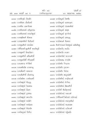 หนา ๓๘ (เลมที่ ๘)
เลม ๑๓๓ ตอนที่ ๑๔ ข ราชกิจจานุเบกษา ๓๐ พฤษภาคม ๒๕๕๙
๑๓๔๙ นายพีรวุฒิ เวียนติง
๑๓๕๐ นายพีรสร เจือจันทร
๑๓๕๑ นายพีระ เมฆาจิรพล
๑๓๕๒ นายพีระพงษ เจริญธรรม
๑๓๕๓ นายพีระพงษ ธรรมวิฑูรย
๑๓๕๔ นายพุฒิพงศ พัวตนะ
๑๓๕๕ นายพุทธศิลป ชินรินทร
๑๓๕๖ นายพูณศิลป ออนไสย
๑๓๕๗ วาที่รอยตรี พูนศักดิ์ พระรัตภูมี
๑๓๕๘ นายพูลทวี รัตนะโสภา
๑๓๕๙ นายพูลศักดิ์ เสงี่ยมศักดิ์
๑๓๖๐ นายพูลสวัสดิ์ ศรีวะสุทธิ์
๑๓๖๑ นายเพทาย คําวิจิตร
๑๓๖๒ นายเพลินจิต อาจหาญ
๑๓๖๓ นายเพิ่มทวี งอยผาลา
๑๓๖๔ นายเพิ่มศักดิ์ เรืองชาญ
๑๓๖๕ นายไพจิตร วาลยมนตรี
๑๓๖๖ นายไพฑูรย ขันบุญ
๑๓๖๗ นายไพฑูรย โจมพรม
๑๓๖๘ นายไพฑูรย มีแสง
๑๓๖๙ นายไพฑูรย รูปพรม
๑๓๗๐ นายไพฑูรย สดวกกิจ
๑๓๗๑ นายไพฑูรย หงษคํา
๑๓๗๒ นายไพฑูรย หงษแพง
๑๓๗๓ นายไพฑูรย หิปะนัด
๑๓๗๔ นายไพบูรณ รักดวง
๑๓๗๕ นายไพบูลย โชคชัย
๑๓๗๖ นายไพบูลย นนทะบุตร
๑๓๗๗ นายไพบูลย ประสมพันธ
๑๓๗๘ นายไพบูลย สดสุข
๑๓๗๙ นายไพบูลย สุรารักษ
๑๓๘๐ นายไพบูลย แสงบุญ
๑๓๘๑ นายไพยนต ขันทอง
๑๓๘๒ สิบตํารวจเอก ไพรฑูรณ เฉลิมดิษฐ
๑๓๘๓ นายไพรวัน ทองใบ
๑๓๘๔ นายไพรวัล ดวงตา
๑๓๘๕ นายไพรวัลย ขยายวงศ
๑๓๘๖ นายไพรสณ ทาปลัด
๑๓๘๗ นายไพรัช กานเกษ
๑๓๘๘ นายไพรัช ธุวธาดา
๑๓๘๙ นายไพรัช วังชวย
๑๓๙๐ นายไพรัช สมบูรณศรี
๑๓๙๑ นายไพรัชน จารุจิระวงศ
๑๓๙๒ นายไพรัตน คํากอน
๑๓๙๓ นายไพรัตน พัฒนศักดิ์
๑๓๙๔ นายไพรี พันธสุวรรณ
๑๓๙๕ นายไพโรจน กลมวงศ
๑๓๙๖ วาที่รอยตรี ไพโรจน จามิกรณ
๑๓๙๗ นายไพโรจน ทระกุลพันธ
๑๓๙๘ นายไพโรจน ทะเสนฮด
๑๓๙๙ นายไพโรจน นาโควงศ
๑๔๐๐ นายไพโรจน ปฏิเตนัง
 