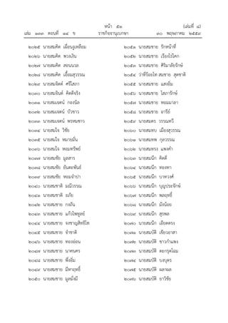 หนา ๕๑ (เลมที่ ๘)
เลม ๑๓๓ ตอนที่ ๑๔ ข ราชกิจจานุเบกษา ๓๐ พฤษภาคม ๒๕๕๙
๒๐๒๕ นายสมคิด เผื่อนงูเหลือม
๒๐๒๖ นายสมคิด พวงเงิน
๒๐๒๗ นายสมคิด สอนนวล
๒๐๒๘ นายสมคิด เอื้อมสุวรรณ
๒๐๒๙ นายสมจิตต ศรีโสภา
๒๐๓๐ นายสมจินต คิดดีจริง
๒๐๓๑ นายสมเจตน กองนิล
๒๐๓๒ นายสมเจตน บัวขาว
๒๐๓๓ นายสมเจตน พรหมซาว
๒๐๓๔ นายสมใจ วิชัย
๒๐๓๕ นายสมใจ หมายมั่น
๒๐๓๖ นายสมใจ หอมทรัพย
๒๐๓๗ นายสมชัย มูลสาร
๒๐๓๘ นายสมชัย ยันตะพันธ
๒๐๓๙ นายสมชัย หอมจําปา
๒๐๔๐ นายสมชาติ มณีวรรณ
๒๐๔๑ นายสมชาติ อภัย
๒๐๔๒ นายสมชาย กงถัน
๒๐๔๓ นายสมชาย แกวไพทูลย
๒๐๔๔ นายสมชาย จงชาญสิทธิโท
๒๐๔๕ นายสมชาย จําชาติ
๒๐๔๖ นายสมชาย ทองออน
๒๐๔๗ นายสมชาย นาคนคร
๒๐๔๘ นายสมชาย พึ่งอิ่ม
๒๐๔๙ นายสมชาย มีหาฤทธิ์
๒๐๕๐ นายสมชาย มูลมั่งมี
๒๐๕๑ นายสมชาย รักหนาที่
๒๐๕๒ นายสมชาย เรืองไรโคก
๒๐๕๓ นายสมชาย ศิริมาลัยรักษ
๒๐๕๔ วาที่รอยโท สมชาย สุดชาติ
๒๐๕๕ นายสมชาย แสงอิ่ม
๒๐๕๖ นายสมชาย โสภารักษ
๒๐๕๗ นายสมชาย หอมมาลา
๒๐๕๘ นายสมชาย อารีย
๒๐๕๙ นายสมดร วรรณทวี
๒๐๖๐ นายสมทบ เมืองสุวรรณ
๒๐๖๑ นายสมทพ กุลวรรณ
๒๐๖๒ นายสมทรง แพงคํา
๒๐๖๓ นายสมนึก คิดดี
๒๐๖๔ นายสมนึก ทองทา
๒๐๖๕ นายสมนึก บาทวงศ
๒๐๖๖ นายสมนึก บุญประจักษ
๒๐๖๗ นายสมนึก พลฤทธิ์
๒๐๖๘ นายสมนึก มังนอย
๒๐๖๙ นายสมนึก สุรพล
๒๐๗๐ นายสมนึก เอียดตรง
๒๐๗๑ นายสมบัติ เขียวอาสา
๒๐๗๒ นายสมบัติ ชาวกําแพง
๒๐๗๓ นายสมบัติ ตะกรุดโฉม
๒๐๗๔ นายสมบัติ บงบุตร
๒๐๗๕ นายสมบัติ ผลาผล
๒๐๗๖ นายสมบัติ ยาวิชัย
 