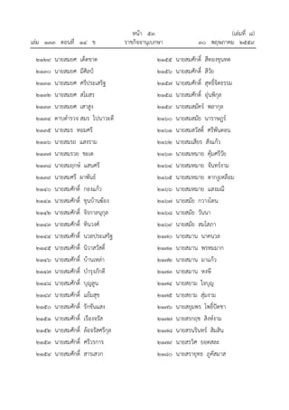 หนา ๕๓ (เลมที่ ๘)
เลม ๑๓๓ ตอนที่ ๑๔ ข ราชกิจจานุเบกษา ๓๐ พฤษภาคม ๒๕๕๙
๒๑๒๙ นายสมยศ เด็ดขาด
๒๑๓๐ นายสมยศ มีศิลป
๒๑๓๑ นายสมยศ ศรีประเสริฐ
๒๑๓๒ นายสมยศ สโมสร
๒๑๓๓ นายสมยศ เสาสูง
๒๑๓๔ ดาบตํารวจ สมร ไปนาวะดี
๒๑๓๕ นายสมร หอมศรี
๒๑๓๖ นายสมรถ แสงราม
๒๑๓๗ นายสมรวย ชะเต
๒๑๓๘ นายสมฤกษ แสนศรี
๒๑๓๙ นายสมศรี ผาพันธ
๒๑๔๐ นายสมศักดิ์ กองแกว
๒๑๔๑ นายสมศักดิ์ ขุนบานฆอง
๒๑๔๒ นายสมศักดิ์ จิรกาลนุกุล
๒๑๔๓ นายสมศักดิ์ ทินวงศ
๒๑๔๔ นายสมศักดิ์ นวลประเสริฐ
๒๑๔๕ นายสมศักดิ์ นิวาสวัสดิ์
๒๑๔๖ นายสมศักดิ์ บานเหลา
๒๑๔๗ นายสมศักดิ์ บํารุงภักดี
๒๑๔๘ นายสมศักดิ์ บุญลูน
๒๑๔๙ นายสมศักดิ์ แยมสุข
๒๑๕๐ นายสมศักดิ์ รักขันแสง
๒๑๕๑ นายสมศักดิ์ เรืองจรัส
๒๑๕๒ นายสมศักดิ์ ลอจรัสศรีกุล
๒๑๕๓ นายสมศักดิ์ ศรีวรการ
๒๑๕๔ นายสมศักดิ์ สารเสวก
๒๑๕๕ นายสมศักดิ์ สีทองขุนทด
๒๑๕๖ นายสมศักดิ์ สีวัย
๒๑๕๗ นายสมศักดิ์ สุทธิ์จิตธรรม
๒๑๕๘ นายสมศักดิ์ อุนพิกุล
๒๑๕๙ นายสมสมัคร พลากุล
๒๑๖๐ นายสมสมัย นาราษฎร
๒๑๖๑ นายสมสวัสดิ์ ศรีพันดอน
๒๑๖๒ นายสมเสียร สังแกว
๒๑๖๓ นายสมหมาย คุมศรีวัย
๒๑๖๔ นายสมหมาย จันทรงาม
๒๑๖๕ นายสมหมาย ตากงูเหลือม
๒๑๖๖ นายสมหมาย แสงมณี
๒๑๖๗ นายสมัย กวางโตน
๒๑๖๘ นายสมัย วันนา
๒๑๖๙ นายสมัย สมโสภา
๒๑๗๐ นายสมาน นาคนวล
๒๑๗๑ นายสมาน พรหมมาก
๒๑๗๒ นายสมาน มาแกว
๒๑๗๓ นายสมาน หงษี
๒๑๗๔ นายสยาม ใจบุญ
๒๑๗๕ นายสยาม สุมงาม
๒๑๗๖ นายสยุมพร โพธิ์ปดชา
๒๑๗๗ นายสรกฤช สิงหงาม
๒๑๗๘ นายสรนรินทร สิมสิน
๒๑๗๙ นายสรวิศ ยอดสละ
๒๑๘๐ นายสรายุทธ ภูคัสมาส
 