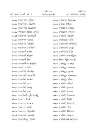 หนา ๕๔ (เลมที่ ๘)
เลม ๑๓๓ ตอนที่ ๑๔ ข ราชกิจจานุเบกษา ๓๐ พฤษภาคม ๒๕๕๙
๒๑๘๑ นายสรายุทธ ภูสําเภา
๒๑๘๒ นายสรายุทธ อนันตศิริ
๒๑๘๓ นายสราวุฒิ สุขบัณฑิตย
๒๑๘๔ วาที่รอยตรี สราวุธ โคตรมา
๒๑๘๕ นายสราวุธ พลับลัดโพธิ์
๒๑๘๖ นายสราวุธ พาเสนห
๒๑๘๗ นายสราวุธ วิเชียรลม
๒๑๘๘ นายสราวุธ สิงหโตทอง
๒๑๘๙ นายสฤษดิ์ ทารัตน
๒๑๙๐ นายสฤษดิ์ ศรีระดา
๒๑๙๑ นายสฤษดิ์ สุชิลา
๒๑๙๒ นายสฤษดิ์เดช ชางเหล็ก
๒๑๙๓ นายสวง กองจักร
๒๑๙๔ นายสวัสดิ์ แกวเพ็ชร
๒๑๙๕ นายสวัสดิ์ โคตรสมบัติ
๒๑๙๖ นายสวัสดิ์ ดอกพอง
๒๑๙๗ นายสวัสดิ์ เดชะ
๒๑๙๘ นายสวัสดิ์ ทองหยู
๒๑๙๙ นายสวัสดิ์ อาษา
๒๒๐๐ นายสวัสดิ์ชัย ภูมิประเสริฐ
๒๒๐๑ นายสวาง ไกรษี
๒๒๐๒ นายสวาท แกนพรม
๒๒๐๓ นายสวาท ดวงคํา
๒๒๐๔ นายสวาท ศรีบุญเรือง
๒๒๐๕ นายสวาสดิ์ ขนานใต
๒๒๐๖ นายสหชัญกฐ วันทอง
๒๒๐๗ นายสหพล พิเคาะแนะ
๒๒๐๘ นายสอง โพธิ์ทอง
๒๒๐๙ นายสะอาด พลพันธ
๒๒๑๐ นายสะอาด สีหาภาค
๒๒๑๑ นายสังคม เที่ยงผดุง
๒๒๑๒ นายสังวรณ วองไว
๒๒๑๓ นายสังวาลย ลุพรหมมา
๒๒๑๔ นายสังวาลย เวินชุม
๒๒๑๕ นายสังเวียน จันโท
๒๒๑๖ นายสัจจา ประเสริฐกุล
๒๒๑๗ สิบเอก สัญชัย นาคบุรี
๒๒๑๘ นายสัญญา จางสกุล
๒๒๑๙ นายสัญญา ประชากูล
๒๒๒๐ นายสัญญา ภูผาผุย
๒๒๒๑ นายสัญญา สระสงคราม
๒๒๒๒ นายสัญญา สุริยภา
๒๒๒๓ นายสันติ คงมีชนม
๒๒๒๔ นายสันติ คุวาจารย
๒๒๒๕ นายสันติ ดอนแสง
๒๒๒๖ นายสันติ ปนหอมกุล
๒๒๒๗ นายสันติ พันธุชัย
๒๒๒๘ นายสันติ รักการงาน
๒๒๒๙ นายสันติ ไรไสว
๒๒๓๐ นายสันติ สีนอยขาว
๒๒๓๑ นายสันติ หอมนาน
๒๒๓๒ นายสันติวัฒน สุภัทโรบล
 