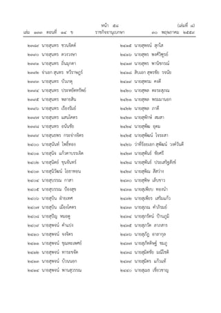 หนา ๕๘ (เลมที่ ๘)
เลม ๑๓๓ ตอนที่ ๑๔ ข ราชกิจจานุเบกษา ๓๐ พฤษภาคม ๒๕๕๙
๒๓๘๙ นายสุนทร ชวนจิตต
๒๓๙๐ นายสุนทร ดวงวงษา
๒๓๙๑ นายสุนทร ถิ่นมุกดา
๒๓๙๒ จาเอก สุนทร ทวีราษฎร
๒๓๙๓ นายสุนทร บัวเกตุ
๒๓๙๔ นายสุนทร ประหยัดทรัพย
๒๓๙๕ นายสุนทร พลายสิน
๒๓๙๖ นายสุนทร เรืองรัมย
๒๓๙๗ นายสุนทร แสนโคตร
๒๓๙๘ นายสุนทร อนันชัย
๒๓๙๙ นายสุนธพร กระจางจิตร
๒๔๐๐ นายสุนันท โพธิ์ทอง
๒๔๐๑ นายสุนิจ แกวตาบรรเจิด
๒๔๐๒ นายสุนิตย ขุนจันทร
๒๔๐๓ นายสุนิวัฒน โยธาทอน
๒๔๐๔ นายสุบรรณ กาสา
๒๔๐๕ นายสุบรรณ ปองสุข
๒๔๐๖ นายสุบิน ฝายเทศ
๒๔๐๗ นายสุบิน เมืองโคตร
๒๔๐๘ นายสุปญ หมอดู
๒๔๐๙ นายสุพจน คําแปง
๒๔๑๐ นายสุพจน จงจิตร
๒๔๑๑ นายสุพจน ชุณหะเพศย
๒๔๑๒ นายสุพจน ทาระขจัด
๒๔๑๓ นายสุพจน บวนนอก
๒๔๑๔ นายสุพจน พานสุวรรณ
๒๔๑๕ นายสุพจน สุกใส
๒๔๑๖ นายสุพร พงศวิฑูรย
๒๔๑๗ นายสุพร พานิชกรณ
๒๔๑๘ สิบเอก สุพรชัย รจนัย
๒๔๑๙ นายสุพรม คงดี
๒๔๒๐ นายสุพล ตะระสุภณ
๒๔๒๑ นายสุพล พรมมานอก
๒๔๒๒ นายสุพล ภาดี
๒๔๒๓ นายสุพักษ สมสา
๒๔๒๔ นายสุพัฒ อุดม
๒๔๒๕ นายสุพัฒน โจระสา
๒๔๒๖ วาที่รอยเอก สุพัฒน วงควันดี
๒๔๒๗ นายสุพันธ ชัยศรี
๒๔๒๘ นายสุพันธ ประเสริฐสังข
๒๔๒๙ นายสุพิณ สีสวาง
๒๔๓๐ นายสุพิษ เล็บขาว
๒๔๓๑ นายสุเพียบ ทองนํา
๒๔๓๒ นายสุเพียร เสริมแกว
๒๔๓๓ นายสุภณ คําภิรมย
๒๔๓๔ นายสุภรัตน ปานภูมิ
๒๔๓๕ นายสุภวัต ลาภสาร
๒๔๓๖ นายสุภัฎ อาลากุล
๒๔๓๗ นายสุภัทดิษฐ ชมภู
๒๔๓๘ นายสุมิตชัย มณีโชติ
๒๔๓๙ นายสุมิตร แกวแท
๒๔๔๐ นายสุเมธ เชี่ยวชาญ
 