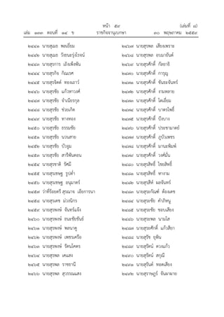 หนา ๕๙ (เลมที่ ๘)
เลม ๑๓๓ ตอนที่ ๑๔ ข ราชกิจจานุเบกษา ๓๐ พฤษภาคม ๒๕๕๙
๒๔๔๑ นายสุเมธ พลเยี่ยม
๒๔๔๒ นายสุเมธ วังธนะรุงโรจน
๒๔๔๓ นายสุรการ เถิงเพ็งพัน
๒๔๔๔ นายสุรกิจ กิณเรศ
๒๔๔๕ นายสุรจิตต ทองเถาว
๒๔๔๖ นายสุรชัย แกวหาวงศ
๒๔๔๗ นายสุรชัย จําเนียรกุล
๒๔๔๘ นายสุรชัย ชวยเกิด
๒๔๔๙ นายสุรชัย ทางทอง
๒๔๕๐ นายสุรชัย ธรรมชัย
๒๔๕๑ นายสุรชัย นวนสาย
๒๔๕๒ นายสุรชัย บัวจูม
๒๔๕๓ นายสุรชัย สารีพันดอน
๒๔๕๔ นายสุรชาติ รัศมี
๒๔๕๕ นายสุรเชษฐ รูปต่ํา
๒๔๕๖ นายสุรเชษฐ อนุมาตร
๒๔๕๗ วาที่รอยตรี สุรณาจ เอียการนา
๒๔๕๘ นายสุรเดช มวงนิกร
๒๔๕๙ นายสุรพงษ จันทรแจง
๒๔๖๐ นายสุรพงษ ธนะชัยขันธ
๒๔๖๑ นายสุรพงษ พลนาคู
๒๔๖๒ นายสุรพงษ เพชรเครือ
๒๔๖๓ นายสุรพงษ รัตนโคตร
๒๔๖๔ นายสุรพล เคแสง
๒๔๖๕ นายสุรพล ราชธานี
๒๔๖๖ นายสุรพล สุวรรณแสง
๒๔๖๗ นายสุรพล เสียงเพราะ
๒๔๖๘ นายสุรพล อบมายันต
๒๔๖๙ นายสุรศักดิ์ กัลยาธิ
๒๔๗๐ นายสุรศักดิ์ การุญ
๒๔๗๑ นายสุรศักดิ์ ขันธะจันทร
๒๔๗๒ นายสุรศักดิ์ งามหลาย
๒๔๗๓ นายสุรศักดิ์ โตเอี่ยม
๒๔๗๔ นายสุรศักดิ์ บาตรโพธิ์
๒๔๗๕ นายสุรศักดิ์ บึงบาง
๒๔๗๖ นายสุรศักดิ์ ประชามาตย
๒๔๗๗ นายสุรศักดิ์ ภูบัวเพชร
๒๔๗๘ นายสุรศักดิ์ มานะพิมพ
๒๔๗๙ นายสุรศักดิ์ วงศมั่น
๒๔๘๐ นายสุรสิทธิ์ ไชยสิทธิ์
๒๔๘๑ นายสุรสิทธิ์ หางาม
๒๔๘๒ นายสุรสีห ผลจันทร
๒๔๘๓ นายสุระกัณฑ ตองเดช
๒๔๘๔ นายสุระชัย คําภิหนู
๒๔๘๕ นายสุระชัย ชอบเสียง
๒๔๘๖ นายสุระพล นามโส
๒๔๘๗ นายสุระศักดิ์ แกวสียา
๒๔๘๘ นายสุรัช ยุพิน
๒๔๘๙ นายสุรัตน ดวงแกว
๒๔๙๐ นายสุรัตน สกุณี
๒๔๙๑ นายสุรันต ทอดเสียง
๒๔๙๒ นายสุราษฎร จันผาผาย
 