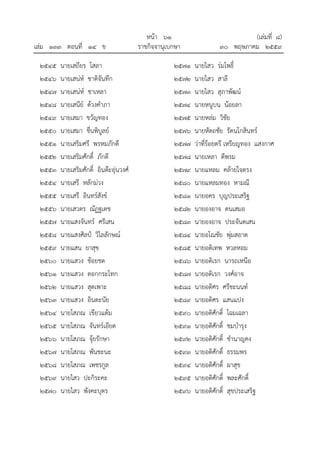 หนา ๖๑ (เลมที่ ๘)
เลม ๑๓๓ ตอนที่ ๑๔ ข ราชกิจจานุเบกษา ๓๐ พฤษภาคม ๒๕๕๙
๒๕๔๕ นายเสถียร โสลา
๒๕๔๖ นายเสนห ชาติจันทึก
๒๕๔๗ นายเสนห ชาเหลา
๒๕๔๘ นายเสนีย ดวงคําภา
๒๕๔๙ นายเสมา ขวัญทอง
๒๕๕๐ นายเสมา ชื่นพิบูลย
๒๕๕๑ นายเสริมศรี พรหมภักดี
๒๕๕๒ นายเสริมศักดิ์ ภักดี
๒๕๕๓ นายเสริมศักดิ์ อินตะอุนวงศ
๒๕๕๔ นายเสรี หลักมวง
๒๕๕๕ นายเสรี อินทรสังข
๒๕๕๖ นายเสวตร ณัฏฐเดช
๒๕๕๗ นายแสงจันทร ศรีเสน
๒๕๕๘ นายแสงศิลป วิไลลักษณ
๒๕๕๙ นายแสน ยาสุข
๒๕๖๐ นายแสวง ชอยชด
๒๕๖๑ นายแสวง ดอกกระโทก
๒๕๖๒ นายแสวง สุดเพาะ
๒๕๖๓ นายแสวง อินตะนัย
๒๕๖๔ นายโสภณ เขียวแตม
๒๕๖๕ นายโสภณ จันทรเอียด
๒๕๖๖ นายโสภณ จุยรักษา
๒๕๖๗ นายโสภณ พันชะนะ
๒๕๖๘ นายโสภณ เพชรกูล
๒๕๖๙ นายไสว ปะกิระคะ
๒๕๗๐ นายไสว พังคะบุตร
๒๕๗๑ นายไสว รมโพธิ์
๒๕๗๒ นายไสว สาลี
๒๕๗๓ นายไสว สุภาพัฒน
๒๕๗๔ นายหนูบน นอยลา
๒๕๗๕ นายหลม วิชัย
๒๕๗๖ นายหัตถชัย รัตนโกสินทร
๒๕๗๗ วาที่รอยตรี เหรียญทอง แสงกาศ
๒๕๗๘ นายเหลา ดีพรม
๒๕๗๙ นายแหลม คลายใจตรง
๒๕๘๐ นายแหลมทอง หามณี
๒๕๘๑ นายอคร บุญประเสริฐ
๒๕๘๒ นายองอาจ ดนเสมอ
๒๕๘๓ นายองอาจ ประจันตเสน
๒๕๘๔ นายอโณชัย พุมสอาด
๒๕๘๕ นายอดิเทพ หวลหอม
๒๕๘๖ นายอดิเรก นารถเหนือ
๒๕๘๗ นายอดิเรก วงศอาจ
๒๕๘๘ นายอดิศร ศรีชะนนท
๒๕๘๙ นายอดิศร แสนแปง
๒๕๙๐ นายอดิศักดิ์ โฉมเฉลา
๒๕๙๑ นายอดิศักดิ์ ชมบํารุง
๒๕๙๒ นายอดิศักดิ์ ชํานาญคง
๒๕๙๓ นายอดิศักดิ์ ธรรมพร
๒๕๙๔ นายอดิศักดิ์ ผาสุข
๒๕๙๕ นายอดิศักดิ์ พละศักดิ์
๒๕๙๖ นายอดิศักดิ์ สุขประเสริฐ
 