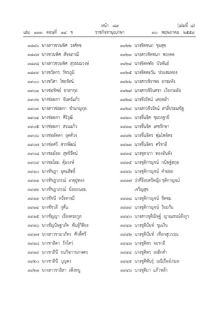 หนา ๘๗ (เลมที่ ๘)
เลม ๑๓๓ ตอนที่ ๑๔ ข ราชกิจจานุเบกษา ๓๐ พฤษภาคม ๒๕๕๙
๓๘๙๖ นางสาวชวนพิศ วงศคช
๓๘๙๗ นางชวนพิศ สัจจภาณี
๓๘๙๘ นางสาวชวนพิศ สุวรรณวงษ
๓๘๙๙ นางชวัลกร วัชรภูมิ
๓๙๐๐ นางชวิศา ไชยรัตน
๓๙๐๑ นางชอทิพย อาลากุล
๓๙๐๒ นางชอผกา จันทรแกว
๓๙๐๓ นางสาวชอผกา ชํานาญกุล
๓๙๐๔ นางชอผกา ศิริวุฒิ
๓๙๐๕ นางชอผกา สวนแกว
๓๙๐๖ นางชอลัดดา อุดดวง
๓๙๐๗ นางชอศรี สารพัฒน
๓๙๐๘ นางชะมอย สุทธิรัตน
๓๙๐๙ นางชะโลม คุมวงษ
๓๙๑๐ นางชัชฎา อุดมสิทธิ์
๓๙๑๑ นางชัชฎาภรณ เกตุอูทอง
๓๙๑๒ นางชัชฎาภรณ นอยถนอม
๓๙๑๓ นางชัชนี หวังทางมี
๓๙๑๔ นางชัชวลี กุดั่น
๓๙๑๕ นางชัญญา เรืองตระกูล
๓๙๑๖ นางชัญนิษฐาภัค พันธุกิติยะ
๓๙๑๗ นางสาวชามาภัทร ศักดิ์ศรี
๓๙๑๘ นางชาลิดา รักใคร
๓๙๑๙ นางชาลินี ธนกิจการเกษตร
๓๙๒๐ นางชาลินี บุญคง
๓๙๒๑ นางสาวชาลิสา เพ็งหนู
๓๙๒๒ นางชิดชนก ชุมสุข
๓๙๒๓ นางสาวชิดชนก พวงคต
๓๙๒๔ นางชิดหทัย บัวพันธ
๓๙๒๕ นางชิตตะวัน ประสมทอง
๓๙๒๖ นางสาวชิราพร อาระหัง
๓๙๒๗ นางสาวชิรินตรา เวียงวะลัย
๓๙๒๘ นางชีวรัตน เตยหลา
๓๙๒๙ นางสาวชีวรัตน สาลี่ประเสริฐ
๓๙๓๐ นางชื่นจิต ชุมวรฐายี
๓๙๓๑ นางชื่นจิต เดชรักษา
๓๙๓๒ นางชื่นจิตร พุมไพจิตร
๓๙๓๓ นางชื่นจิตร ศรีชาลี
๓๙๓๔ นางชุดาภา ทองอันตัง
๓๙๓๕ นางชุติกาญจน กนิษฐสกุล
๓๙๓๖ นางชุติกาญจน คําฝอย
๓๙๓๗ วาที่รอยตรีหญิง ชุติกาญจน
เจริญสุข
๓๙๓๘ นางชุติกาญจน ชิดชม
๓๙๓๙ นางชุติกาญจน วิยะกัน
๓๙๔๐ นางสาวชุติณิษฐ ญาณสรณอังกูร
๓๙๔๑ นางชุตินันท ขุมเงิน
๓๙๔๒ นางชุตินันท เทือกสุบรรณ
๓๙๔๓ นางชุติพร จะชาลี
๓๙๔๔ นางชุติพร เหล็กคํา
๓๙๔๕ นางชุติพันธุ มณีเรืองโกมล
๓๙๔๖ นางชุติมา แกวหลา
 