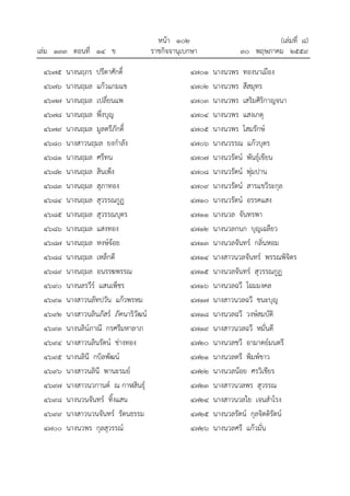หนา ๑๐๒ (เลมที่ ๘)
เลม ๑๓๓ ตอนที่ ๑๔ ข ราชกิจจานุเบกษา ๓๐ พฤษภาคม ๒๕๕๙
๔๖๗๕ นางนฤภร ปรีดาศักดิ์
๔๖๗๖ นางนฤมล แกวแกมแข
๔๖๗๗ นางนฤมล เปลี่ยนแพ
๔๖๗๘ นางนฤมล พึ่งบุญ
๔๖๗๙ นางนฤมล มูลตรีภักดิ์
๔๖๘๐ นางสาวนฤมล ยงกําลัง
๔๖๘๑ นางนฤมล ศรีทน
๔๖๘๒ นางนฤมล สินเพ็ง
๔๖๘๓ นางนฤมล สุภาทอง
๔๖๘๔ นางนฤมล สุวรรณกูฏ
๔๖๘๕ นางนฤมล สุวรรณบุตร
๔๖๘๖ นางนฤมล แสงทอง
๔๖๘๗ นางนฤมล หงษจอย
๔๖๘๘ นางนฤมล เหล็กดี
๔๖๘๙ นางนฤมล อนรรฆพรรณ
๔๖๙๐ นางนลรวีร แสนเพ็ชร
๔๖๙๑ นางสาวนลัทปวัน แกวพรหม
๔๖๙๒ นางสาวนลินภัสร ภัคนาริวัฒน
๔๖๙๓ นางนลินภาณี กรศรีมหาลาภ
๔๖๙๔ นางสาวนลินรัตน ชางทอง
๔๖๙๕ นางนลินี กบิลพัฒน
๔๖๙๖ นางสาวนลินี พานะรมย
๔๖๙๗ นางสาวนวกานต ณ กาฬสินธุ
๔๖๙๘ นางนวนจันทร ทิ้งแสน
๔๖๙๙ นางสาวนวนจันทร รัตนธรรม
๔๗๐๐ นางนวพร กุลสุวรรณ
๔๗๐๑ นางนวพร ทองนาเมือง
๔๗๐๒ นางนวพร สีสมุทร
๔๗๐๓ นางนวพร เสริมศิริกาญจนา
๔๗๐๔ นางนวพร แสงเกตุ
๔๗๐๕ นางนวพร โสมรักษ
๔๗๐๖ นางนวรรณ แกวบุตร
๔๗๐๗ นางนวรัตน พันธุเขียน
๔๗๐๘ นางนวรัตน พุมปาน
๔๗๐๙ นางนวรัตน สารแขวีระกุล
๔๗๑๐ นางนวรัตน อรรคแสง
๔๗๑๑ นางนวล จันทรพา
๔๗๑๒ นางนวลกนก บุญเฉลียว
๔๗๑๓ นางนวลจันทร กลิ่นหอม
๔๗๑๔ นางสาวนวลจันทร พรรณพิจิตร
๔๗๑๕ นางนวลจันทร สุวรรณกูฏ
๔๗๑๖ นางนวลฉวี โฉมมงคล
๔๗๑๗ นางสาวนวลฉวี ชนะบุญ
๔๗๑๘ นางนวลฉวี วงษสมบัติ
๔๗๑๙ นางสาวนวลฉวี หมั่นดี
๔๗๒๐ นางนวลชวี อามาตยมนตรี
๔๗๒๑ นางนวลตรี พิมพขาว
๔๗๒๒ นางนวลนอย ศรวิเชียร
๔๗๒๓ นางสาวนวลพร สุวรรณ
๔๗๒๔ นางสาวนวลใย เจนสําโรง
๔๗๒๕ นางนวลรัตน กุลจิตติรัตน
๔๗๒๖ นางนวลศรี แกวมั่น
 