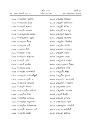 หนา ๑๑๐ (เลมที่ ๘)
เลม ๑๓๓ ตอนที่ ๑๔ ข ราชกิจจานุเบกษา ๓๐ พฤษภาคม ๒๕๕๙
๕๐๙๑ นางบุญเตือน พิมพเปย
๕๐๙๒ นางบุญถนอม จันปุม
๕๐๙๓ นางบุญทวี สมหมาย
๕๐๙๔ นางบุญทํา ทองนาค
๕๐๙๕ นางสาวบุญธรรม ฝอยทอง
๕๐๙๖ นางสาวบุญนอม บุญสง
๕๐๙๗ นางบุญนาค ตื้อยศ
๕๐๙๘ นางบุญนาค นาดี
๕๐๙๙ นางบุญพา รักดี
๕๑๐๐ นางบุญเพ็ง อังคะ
๕๑๐๑ นางบุญมาศ ศรีสุวรรณ
๕๑๐๒ นางบุญมี บุญยืน
๕๑๐๓ นางบุญมี รองเมือง
๕๑๐๔ นางบุญยืน มีเพ็ญ
๕๑๐๕ นางบุญเย็น พรเสกสรรค
๕๑๐๖ นางบุญรวม ผลประเสริฐศรี
๕๑๐๗ นางบุญรวม สุขสําราญ
๕๑๐๘ นางบุญรัตน พรหมบุตร
๕๑๐๙ นางบุญรื่น พิลางาม
๕๑๑๐ นางสาวบุญเรือง คงพิรอด
๕๑๑๑ นางบุญเรือน กิรัมย
๕๑๑๒ นางบุญเรือน ดอนมอญ
๕๑๑๓ นางบุญเรือน บุญเพ็ชรทอง
๕๑๑๔ นางบุญเรือน ศิรรัตนประภา
๕๑๑๕ นางบุญล้ํา พรหมวงศานนท
๕๑๑๖ นางบุญลืม บุญเจิด
๕๑๑๗ นางบุญลือ ใยสวรรค
๕๑๑๘ นางบุญศรี สัมพันธมิตร
๕๑๑๙ นางบุญศิริ ยังโสม
๕๑๒๐ นางบุญศิริ ลวนางกูร
๕๑๒๑ นางบุญสงค โนนสาย
๕๑๒๒ นางบุญสม เซ็นกลาง
๕๑๒๓ นางบุญสิตา วิริยะพันธุ
๕๑๒๔ นางบุญสืบ สิทธิชัย
๕๑๒๕ นางบุญสุข พรหมบุตร
๕๑๒๖ นางบุญสุข ศิริสนธิ
๕๑๒๗ นางบุญหนา สดสุข
๕๑๒๘ นางบุญหลาย ภาบุศย
๕๑๒๙ นางสาวบุญหลาย วันทอง
๕๑๓๐ นางบุญหลาย อุทโท
๕๑๓๑ นางบุญเอื้อ ศรีสุข
๕๑๓๒ นางบุญโฮม มูลราช
๕๑๓๓ นางบุณฑริกา ลองจํานงค
๕๑๓๔ นางบุณยนุช ธรรมสอาด
๕๑๓๕ นางบุณยรัตน สมาน
๕๑๓๖ นางบุณยสิตา ทองลอย
๕๑๓๗ นางบุตรี จันทลิกา
๕๑๓๘ นางบุบผา นาคเสน
๕๑๓๙ นางสาวบุปผา เจิมศิริ
๕๑๔๐ นางสาวบุปผา ถาวรนันท
๕๑๔๑ นางบุปผา พงศสวัสดิ์
๕๑๔๒ นางบุปผา วงศใหญ
 