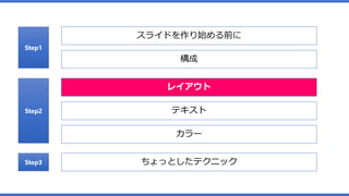レイアウト
Step1
スライドを作り始める前に
構成
Step2
Step3
テキスト
カラー
ちょっとしたテクニック
 