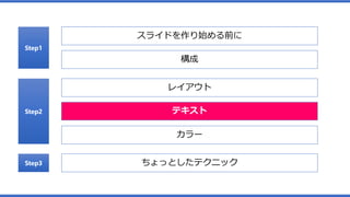 テキスト
Step1
スライドを作り始める前に
構成
Step2
Step3
レイアウト
カラー
ちょっとしたテクニック
 