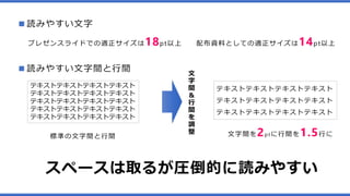 ■読みやすい文字
プレゼンスライドでの適正サイズは18pt以上 配布資料としての適正サイズは14pt以上
テキストテキストテキストテキスト
テキストテキストテキストテキスト
テキストテキストテキストテキスト
テキストテキストテキストテキスト
テキストテキストテキストテキスト
テキストテキストテキストテキスト
テキストテキストテキストテキスト
テキストテキストテキストテキスト
標準の文字間と行間
■読みやすい文字間と行間
文字間を2ptに行間を1.5行に
スペースは取るが圧倒的に読みやすい
文
字
間
＆
行
間
を
調
整
 