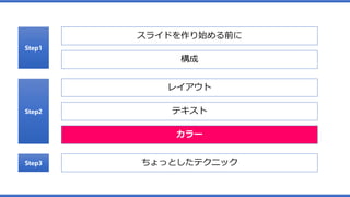 カラー
Step1
スライドを作り始める前に
構成
Step2
Step3
レイアウト
テキスト
ちょっとしたテクニック
 